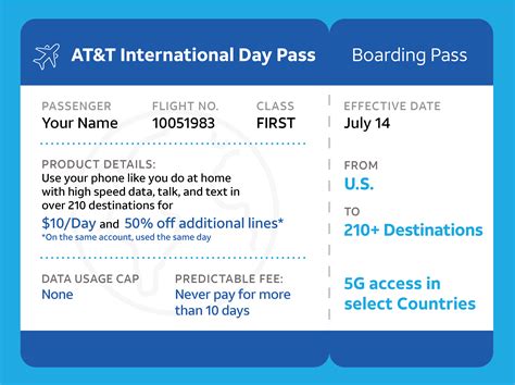 at&t international day pass countries pdf